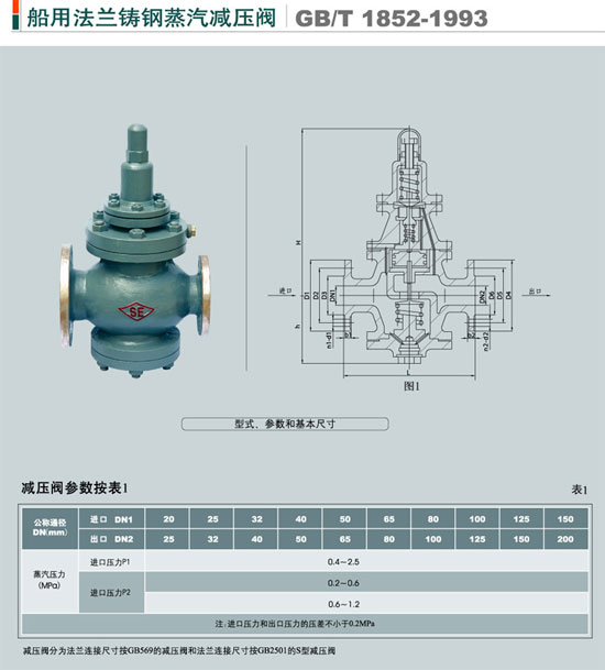 GB1852-1993船用法兰铸钢蒸汽减压阀.jpg